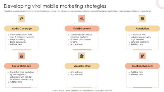 Developing Viral Mobile Marketing Strategies Themes PDF