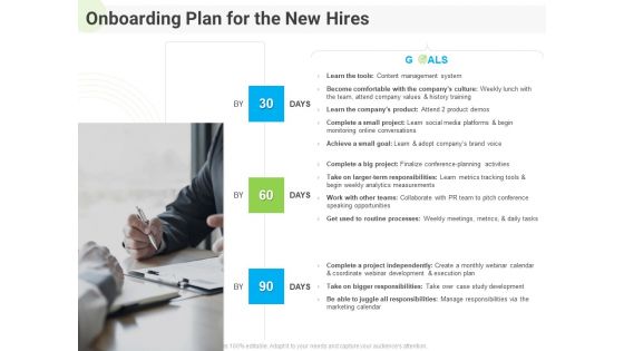Developing Work Force Management Plan Model Onboarding Plan For The New Hires Information PDF