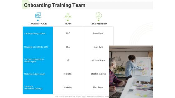 Developing Work Force Management Plan Model Onboarding Training Team Formats PDF Developing Work Force Management Plan Model Onboarding Training Team Formats PDF