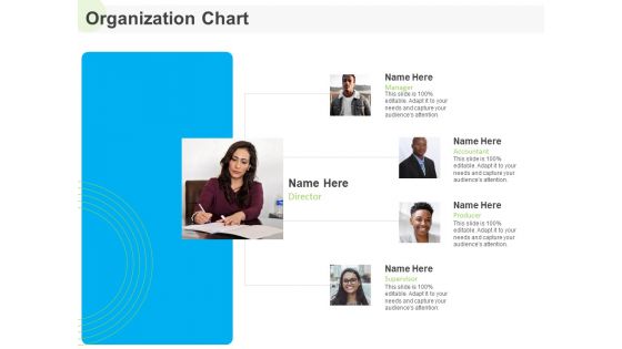 Developing Work Force Management Plan Model Organization Chart Ppt Inspiration Portfolio PDF