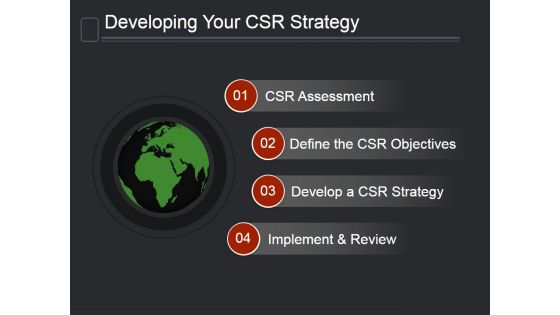 Developing Your Csr Strategy Ppt PowerPoint Presentation Backgrounds