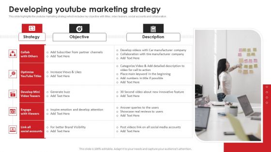 Developing Youtube Marketing Strategy Video Content Advertising Strategies For Youtube Marketing Information PDF