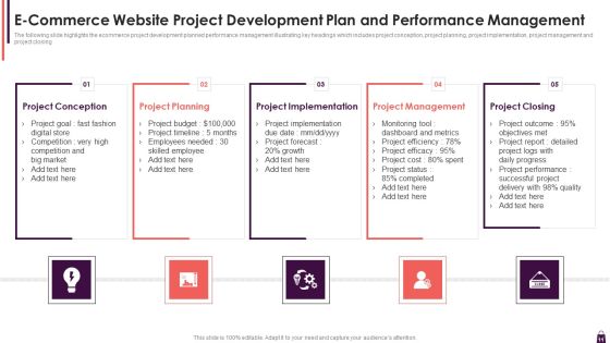 Development And Administration Of E Commerce Venture Ppt PowerPoint Presentation Complete With Slides Slide11