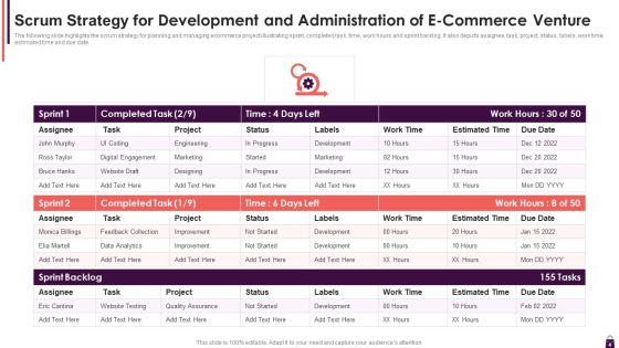 Development And Administration Of E Commerce Venture Ppt PowerPoint Presentation Complete With Slides Slide04