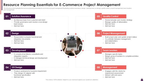 Development And Administration Of E Commerce Venture Ppt PowerPoint Presentation Complete With Slides Slide08