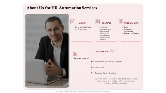 Development And Implementation About Us For HR Automation Services Pictures PDF