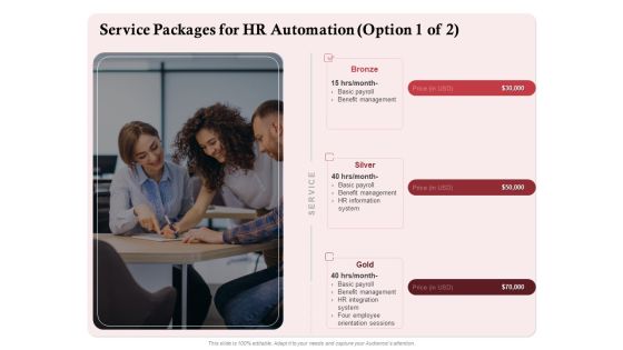 Development And Implementation Of HR Automated System Ppt PowerPoint Presentation Complete Deck With Slides Slide13
