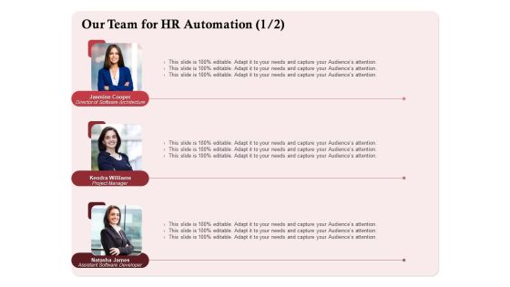 Development And Implementation Of HR Automated System Ppt PowerPoint Presentation Complete Deck With Slides Slide18