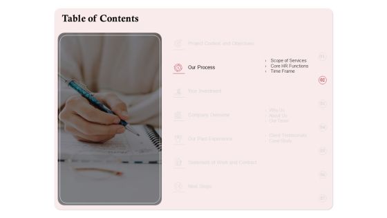 Development And Implementation Of HR Automated System Ppt PowerPoint Presentation Complete Deck With Slides Slide06