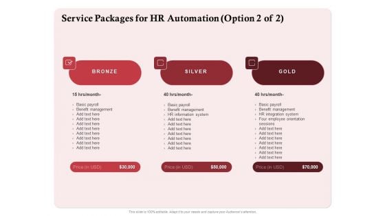 Development And Implementation Service Packages For HR Automation Management Elements PDF