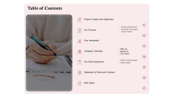 Development And Implementation Table Of Contents Ppt Summary PDF