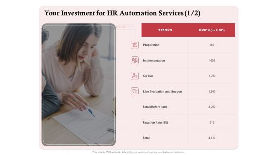 Development And Implementation Your Investment For HR Automation Services Ppt Pictures Images PDF Development And Implementation Your Investment For HR Automation Services Ppt Pictures Images PDF