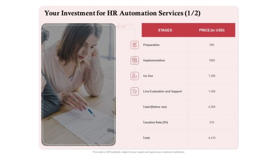 Development And Implementation Your Investment For HR Automation Services Ppt Pictures Images PDF