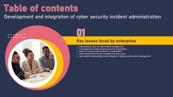 Development And Integration Of Cyber Security Incident Administration Table Of Contents Diagrams PDF