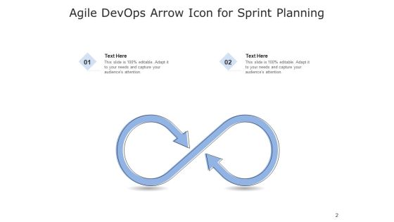 Development And Operations Cloud Operations Ppt PowerPoint Presentation Complete Deck Slide02