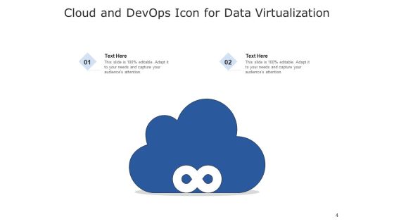 Development And Operations Cloud Operations Ppt PowerPoint Presentation Complete Deck Slide04