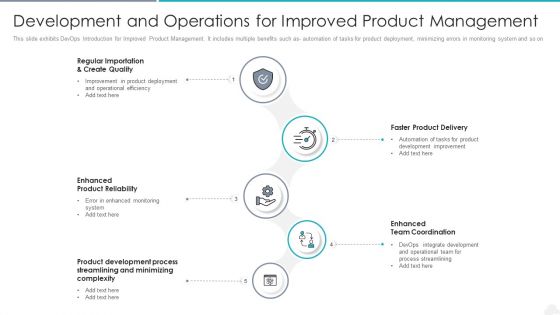 Development And Operations For Improved Product Management Slides PDF Development And Operations For Improved Product Management Slides PDF