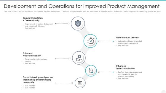 Development And Operations For Improved Product Management Slides PDF