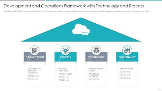 Development And Operations Framework With Technology And Process Introduction PDF