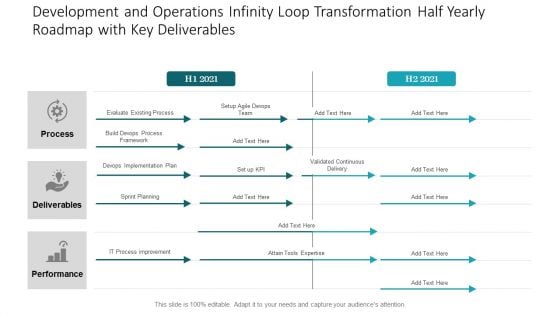 Development And Operations Infinity Loop Transformation Half Yearly Roadmap With Key Deliverables Guidelines