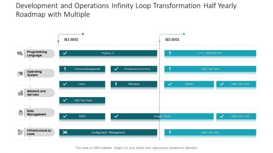 Development And Operations Infinity Loop Transformation Half Yearly Roadmap With Multiple Background