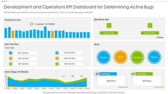 Development And Operations KPI Dashboard For Determining Active Bugs Portrait PDF