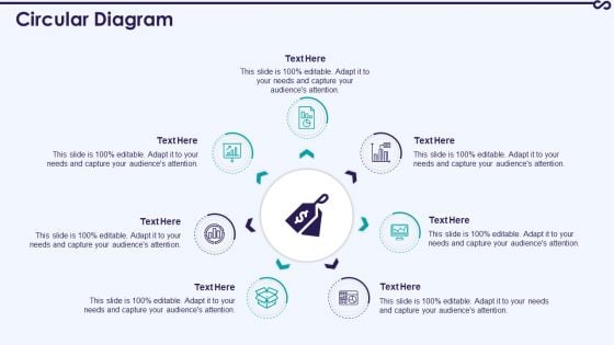 Development And Operations KPI Dashboard IT Circular Diagram Graphics PDF