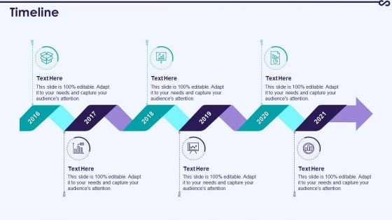 Development And Operations KPI Dashboard IT Timeline Diagrams PDF