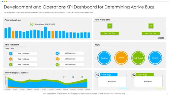 Development And Operations KPI Dashboard Ppt PowerPoint Presentation Complete Deck With Slides