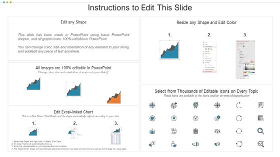 Development And Operations KPI Dashboard With Traffic Volume Professional PDF Slide02