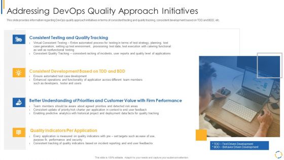 Development And Operations Model Reevaluating Quality Control Role IT Addressing Devops Quality Ideas PDF