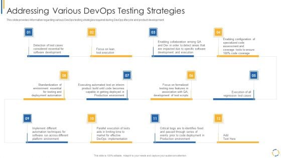 Development And Operations Model Reevaluating Quality Control Role IT Addressing Various Devops Diagrams PDF Development And Operations Model Reevaluating Quality Control Role IT Addressing Various Devops Diagrams PDF