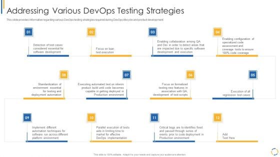 Development And Operations Model Reevaluating Quality Control Role IT Addressing Various Devops Diagrams PDF