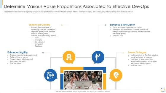 Development And Operations Model Reevaluating Quality Control Role IT Determine Various Value Elements PDF