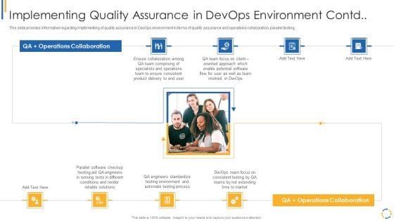 Development And Operations Model Reevaluating Quality Control Role IT Implementing Quality Assurance Diagrams PDF