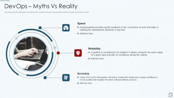 Development And Operations Pipeline IT Devops Myths Vs Reality Slide2 Designs PDF Development And Operations Pipeline IT Devops Myths Vs Reality Slide2 Designs PDF