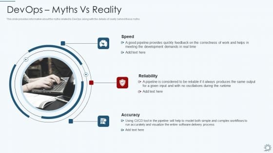 Development And Operations Pipeline IT Devops Myths Vs Reality Slide2 Designs PDF