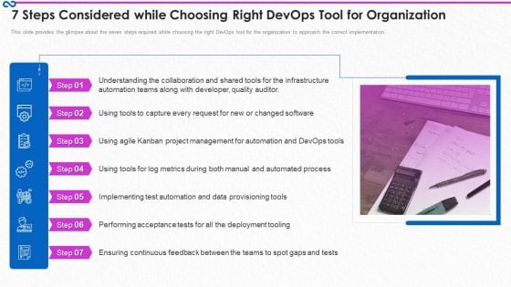 Development And Operations Procedure IT 7 Steps Considered While Choosing Pictures PDF Development And Operations Procedure IT 7 Steps Considered While Choosing Pictures PDF