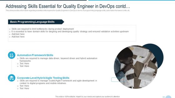 Development And Operations Quality Assurance And Validation IT Addressing Skills Contd Ideas PDF Development And Operations Quality Assurance And Validation IT Addressing Skills Contd Ideas PDF