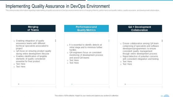Development And Operations Quality Assurance And Validation IT Implementing Quality Assurance Professional PDF Development And Operations Quality Assurance And Validation IT Implementing Quality Assurance Professional PDF