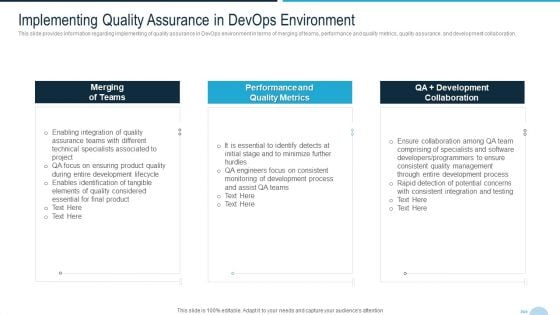 Development And Operations Quality Assurance And Validation IT Implementing Quality Assurance Professional PDF