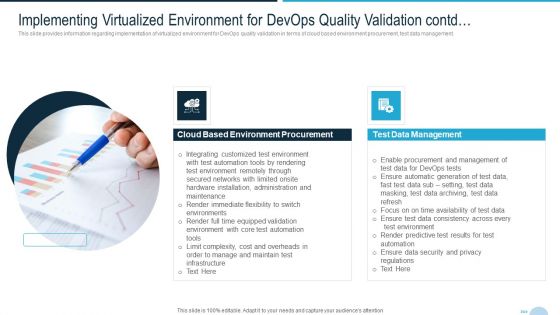 Development And Operations Quality Assurance And Validation IT Implementing Virtualized Environment Graphics PDF