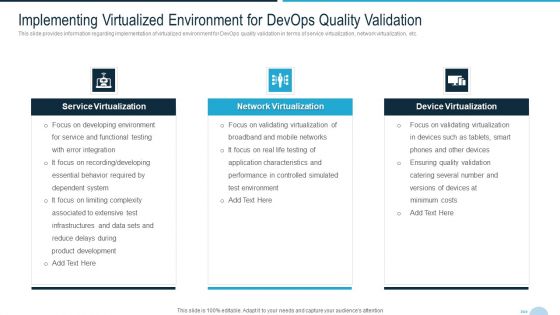 Development And Operations Quality Assurance And Validation IT Implementing Virtualized Slides PDF