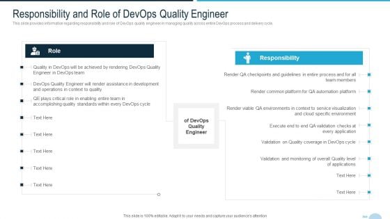Development And Operations Quality Assurance And Validation IT Responsibility And Role Of Devops Quality Engineer Microsoft PDF