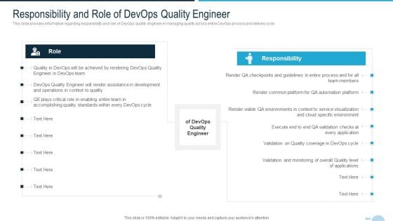 Development And Operations Quality Assurance And Validation IT Responsibility And Role Of Devops Quality Engineer Microsoft PDF Development And Operations Quality Assurance And Validation IT Responsibility And Role Of Devops Quality Engineer Microsoft PDF