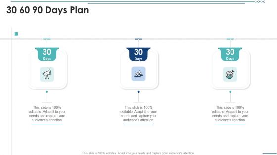 Development And Operations Software Selection 30 60 90 Days Plan Rules PDF