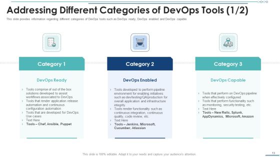 Development And Operations Software Selection Ppt PowerPoint Presentation Complete Deck With Slides Slide13