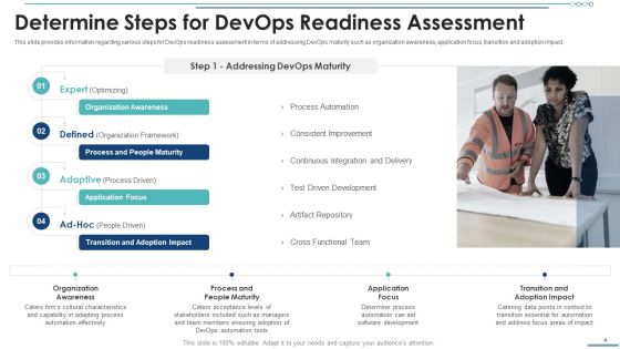 Development And Operations Software Selection Ppt PowerPoint Presentation Complete Deck With Slides Slide04