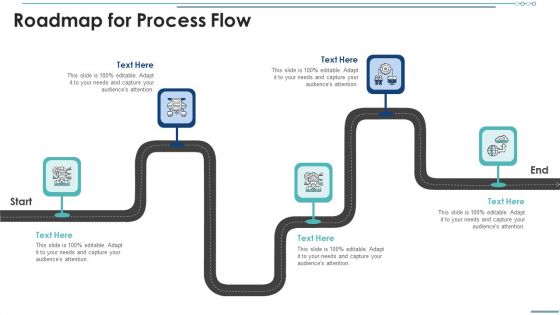 Development And Operations Software Selection Roadmap For Process Flow Brochure PDF