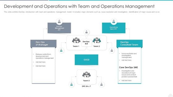 Development And Operations With Team And Operations Management Sample PDF